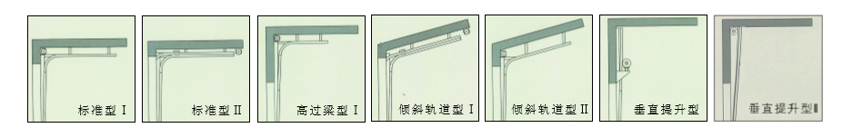 铝合金上滑门( SLL2000型)